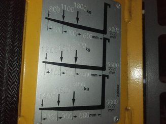 Четырех-ходовые рич-траки Baumann ECU30/14/129,60ST - 7