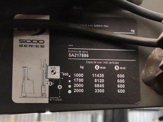 Ричтрак Crown ESR5000 2.0