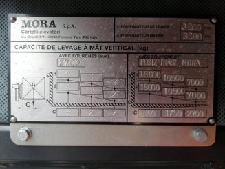 Четырехопорные погрузчики Mora M180C
