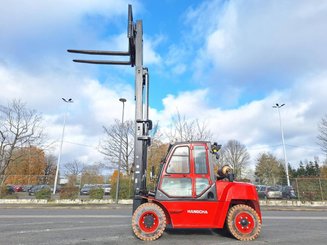Четырехопорные погрузчики Hangcha XF70G