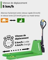 Гидравлическая тележка Hangcha CBD15-WS