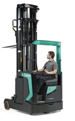 Ричтрак Mitsubishi RB14N2HS