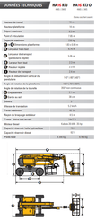 Коленчатые подъемники Haulotte HA16RTJ PRO - 14