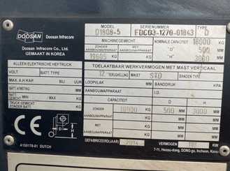 Четырехопорные погрузчики Doosan D1808-S