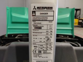 Гидростатический Mitsubishi PBP20N2E
