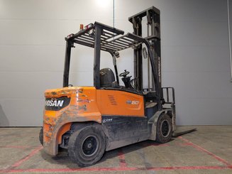 Четырехопорные погрузчики Doosan B50X-7