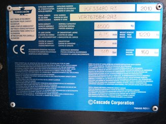 Зажим для барабана Cascade 90F33480 R3 - 4