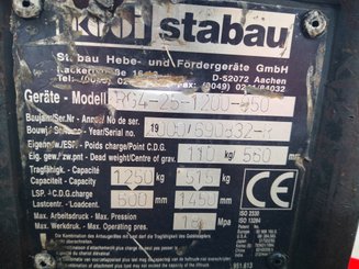 Телескопические вилы Stabau RG4-25-1200-850