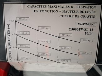 Боковой погрузчик AMLIFT C5000-14 AMLAT
