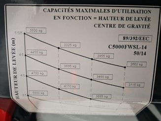 Боковой погрузчик AMLIFT C5000-14 AMLAT - 21