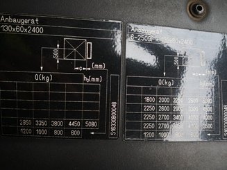 Четырехопорные погрузчики STILL RX60-50 - 3