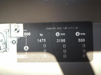 Трехопорные погрузчики Crown SC5320-1,6 - 8