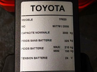 Гидростатический Toyota 7PM20 - 9