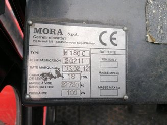 Четырехопорные погрузчики Mora M180C - 10