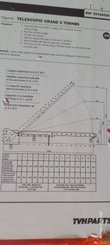 Расширение кронштейн TVH 5293649