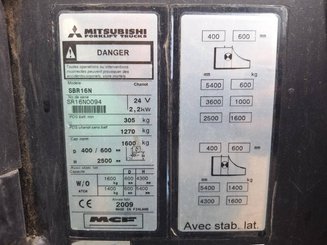 Штабелеры с платформой для оператора Mitsubishi SBR16N - 1
