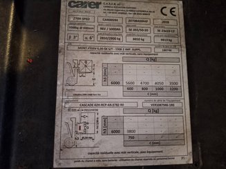 Четырехопорные погрузчики Carer Z70H