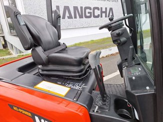 Трехопорные погрузчики Hangcha A3W15