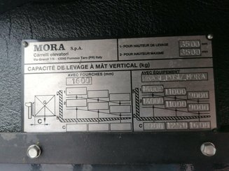 Четырехопорные погрузчики Mora M140CS - 8