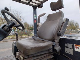 Четырехопорные погрузчики Doosan D1808-S