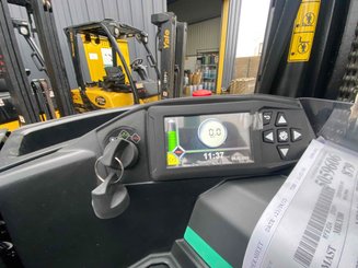 Ричтрак Mitsubishi RB14N2L