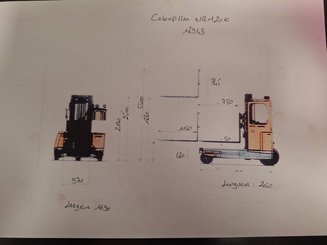 Рич-траки с повышенной маневренностью Caterpillar NRM20K